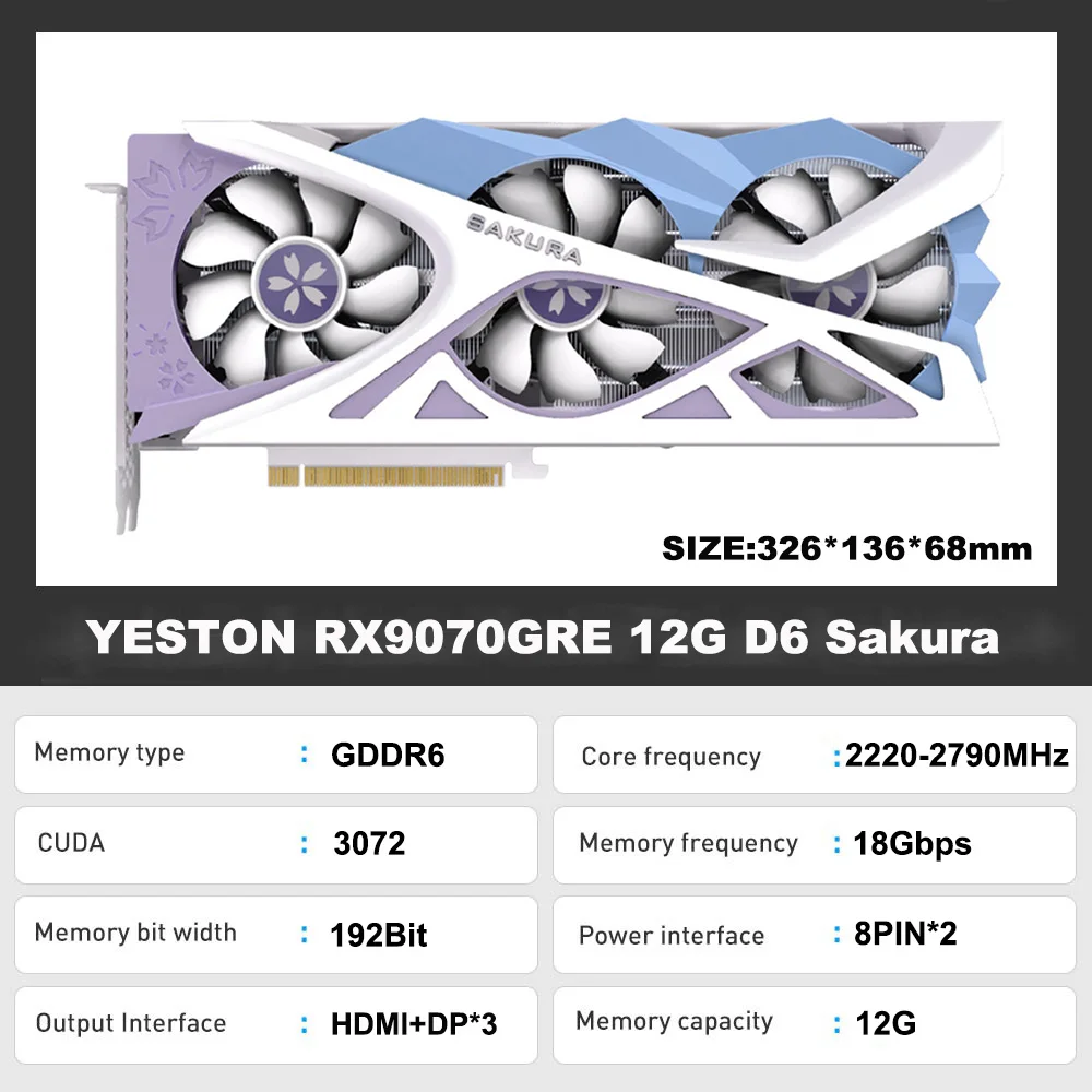 YESTON RX 9070GRE 12G D6 بطاقة الرسومات 192bit 12G GDDR6 9070GRE 2220MHz 4NM بطاقة الفيديو لسطح المكتب للألعاب ыыыыыыыындыыыыыыonomia AMD GPU