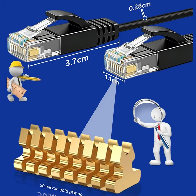 Cat6 Ethernet Cable RJ45 UTP Network Cord LAN Internet 1000Mbps High Speed for Laptop Router PC Router PS5 PC 4 3 Xbox Modem 15M