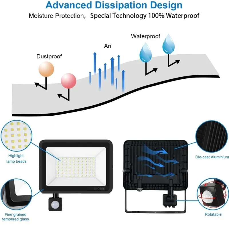 Lámpara de pared LED con Sensor de movimiento PIR, focos impermeables IP66, 50W, 100W, 150W, iluminación de calle, reflector de jardín al aire libre