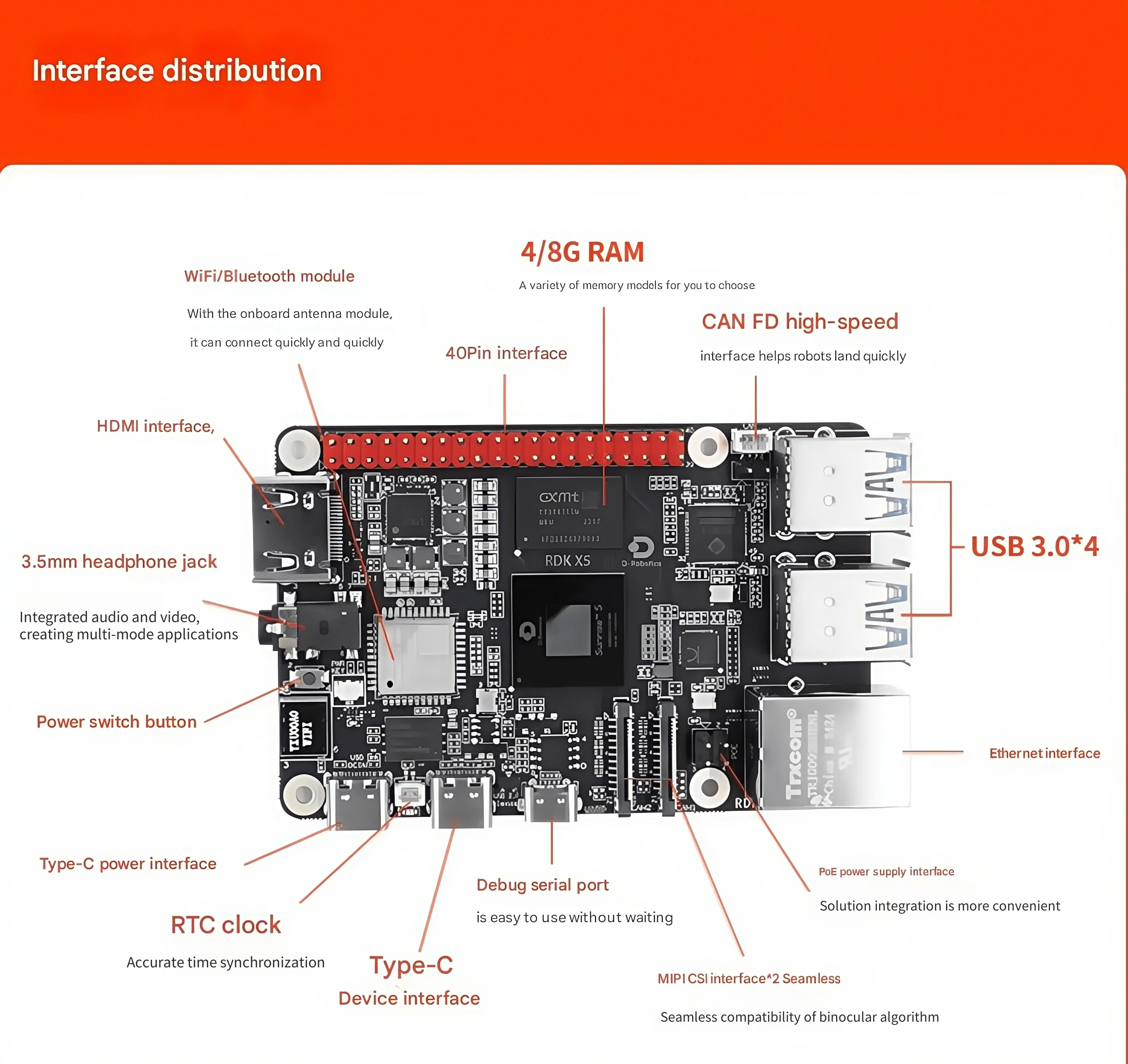 لوحة تطوير RDK X5 AI edge اللوحة الأم ROS2