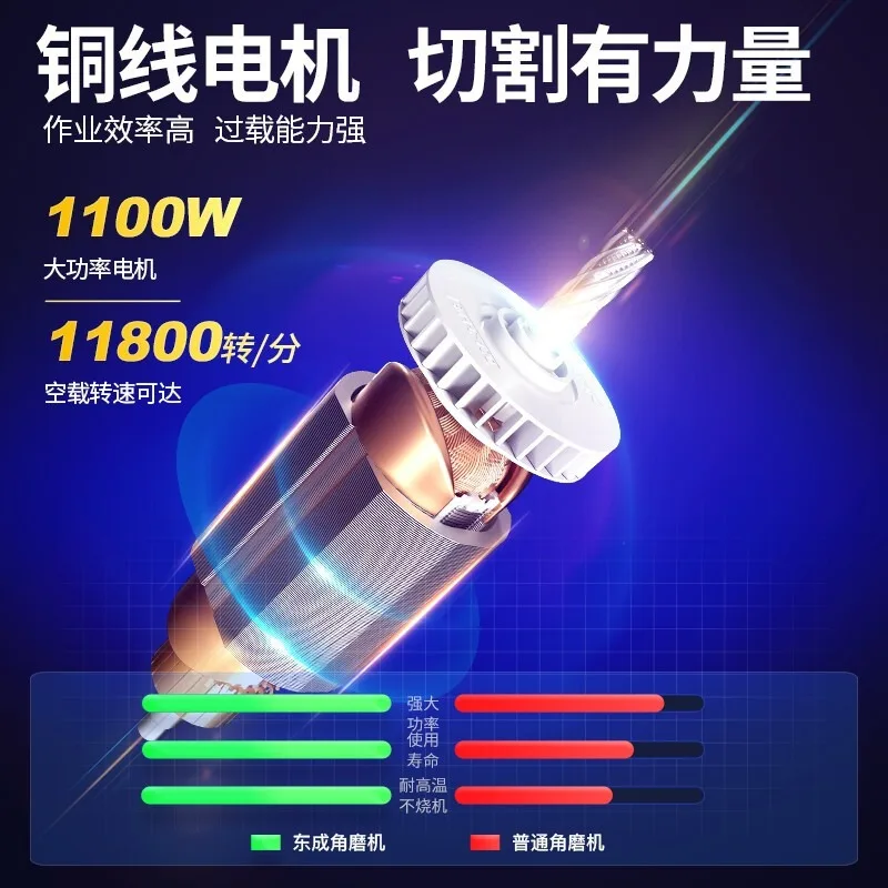 Angle grinder Large grinding and polishing machine High power electric grinding machine