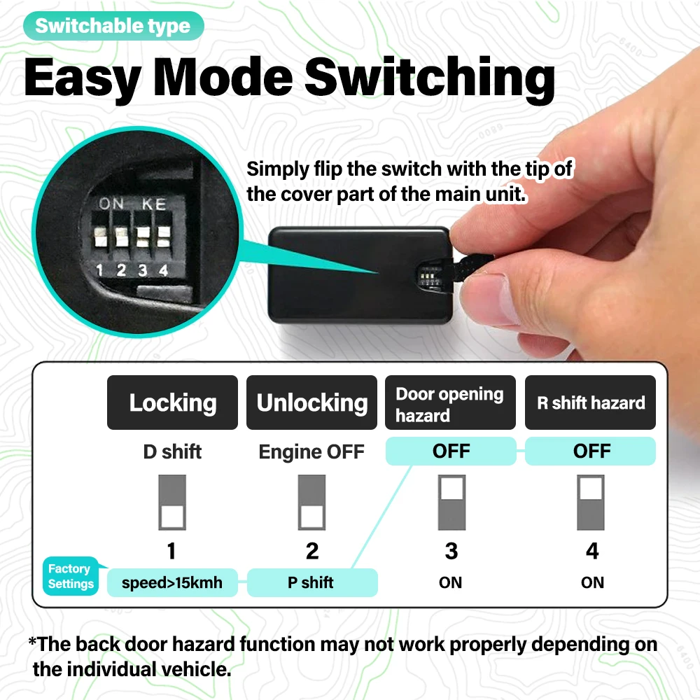 OBD Speed Automatic Door Lock Unit for Toyota Prius 2023 Aqua Voxy Noah 90 2023 Yaris Cross Hybrid Autolock OBD link speed lock