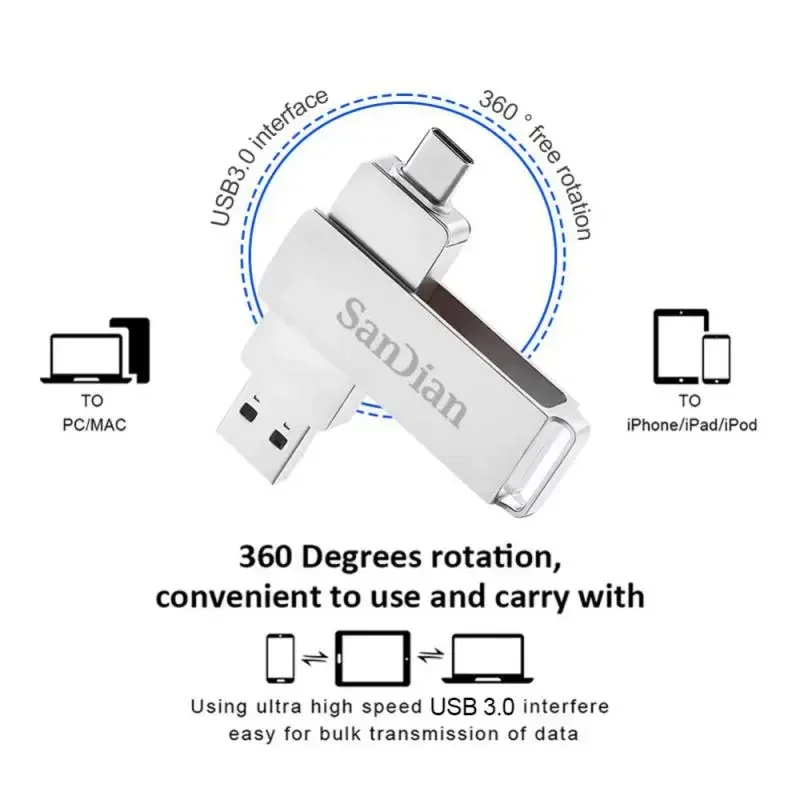 Высокоскоростной Металлический Мини-флеш-накопитель USB, флэш-накопитель USB 512 объемом 1 ТБ, флэш-накопитель USB 256 объемом 128 ГБ, флеш-накопитель USB, U-диск