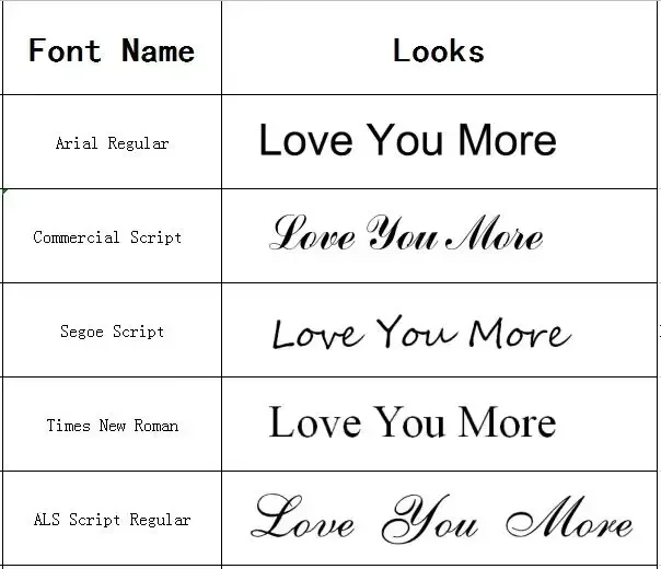 Engraving fee For Date/ Name/ Pattern / Logo Design Laser Lettering ,Don't include the ring/necklace