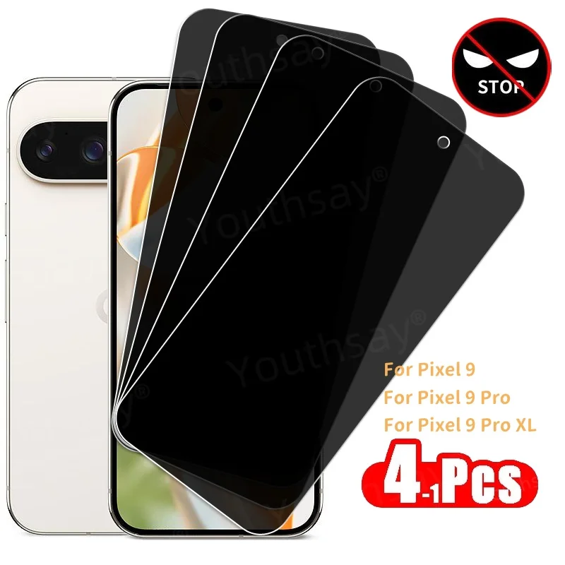 4P/3P/2P/1P Privacy… - image