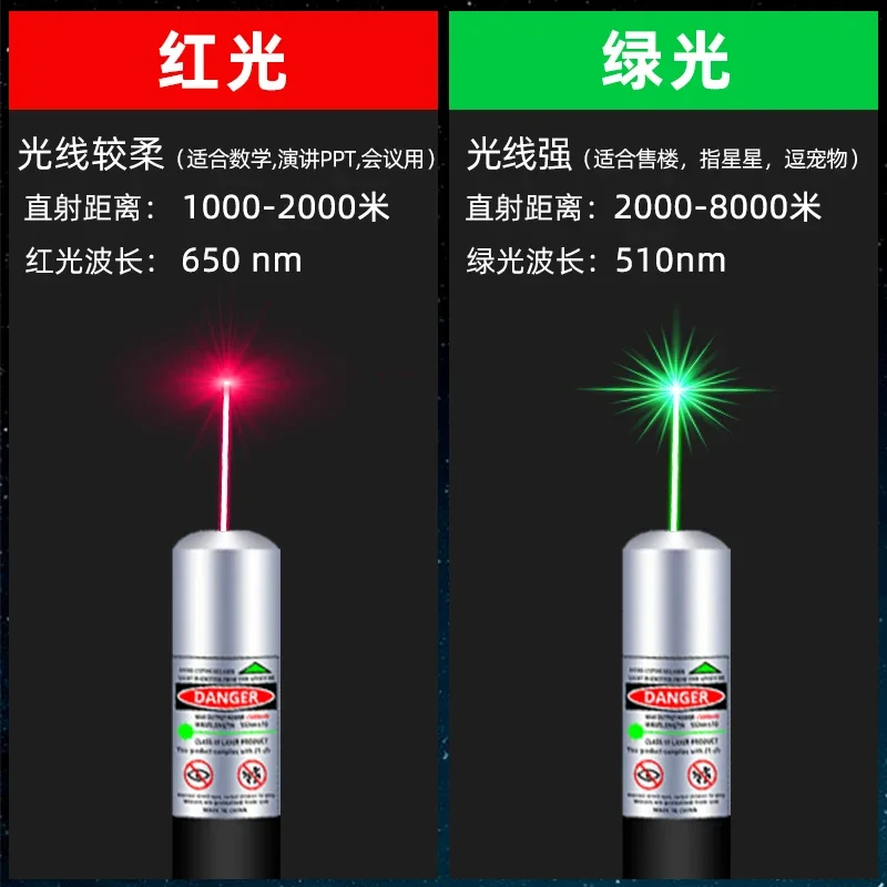 Laser pen flashlight laser lamp long-range teaching pointer stargazing pen shooting pen green light aurora infrared usb charging