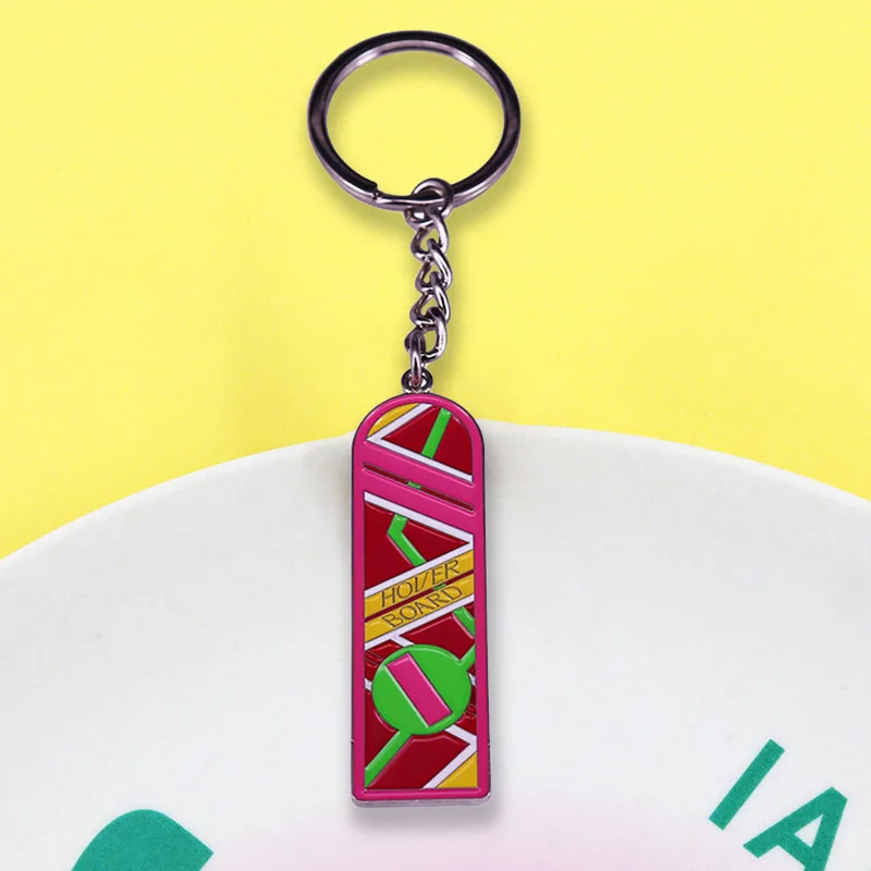 Back To The Future … - image