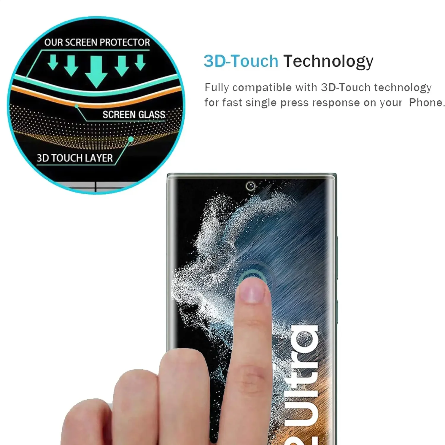 2/4Pcs HD Screen Protector For Samsung Galaxy S22 Ultra 5G,9H Curved Four Sides Glue Tempered Glass