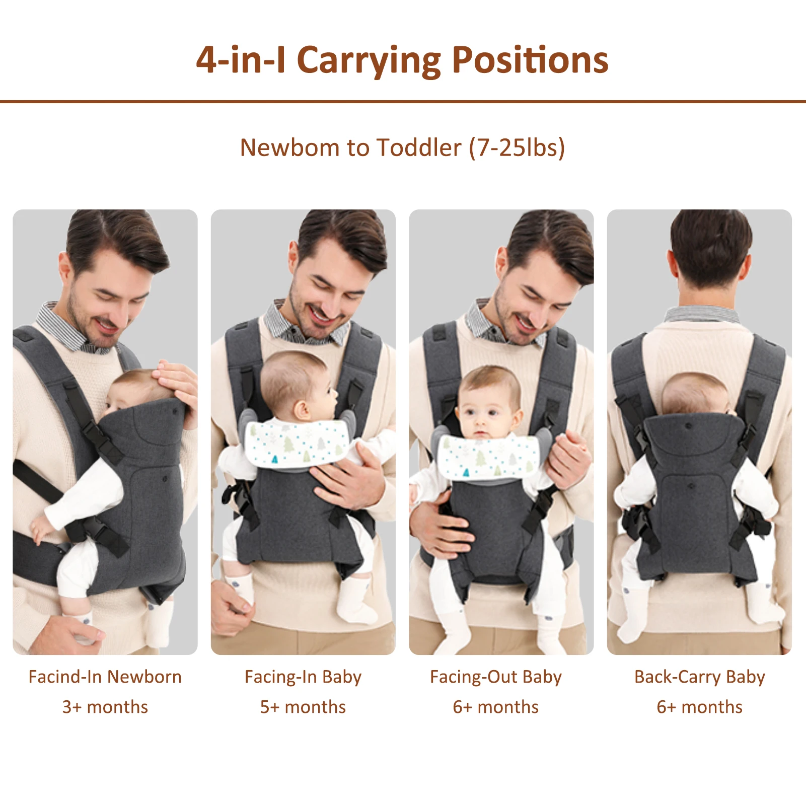 Baby Sling Carrier, 4-in-1 Ergonomic Baby Backpack Carrier, Easily Adjustable Baby Carrier Newborn to Toddler