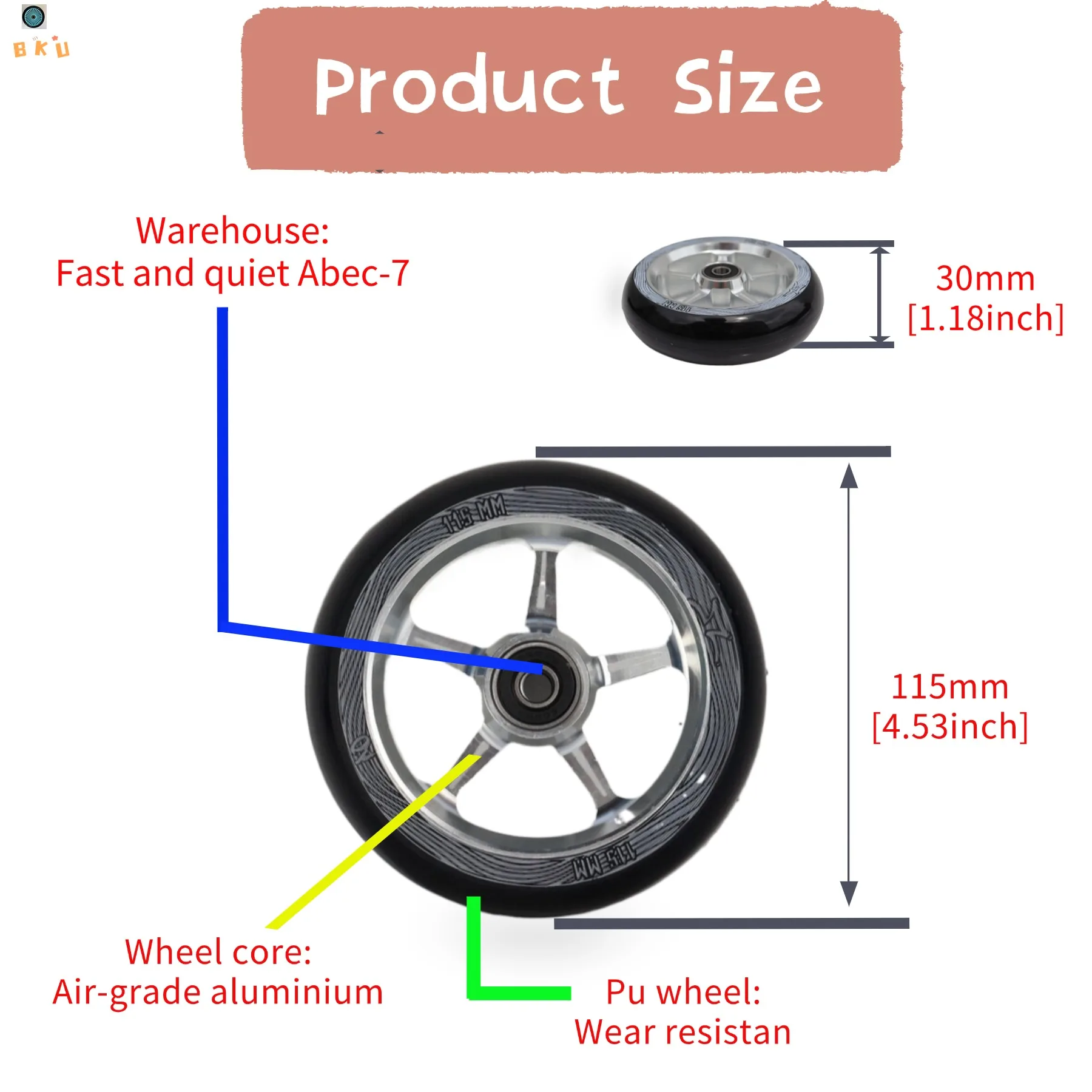 

2PCS 115mm Diameter 30mm Thickness Aluminum Core Scooter Replacement Wheels Alloy PU for Speed Mobility Scooter