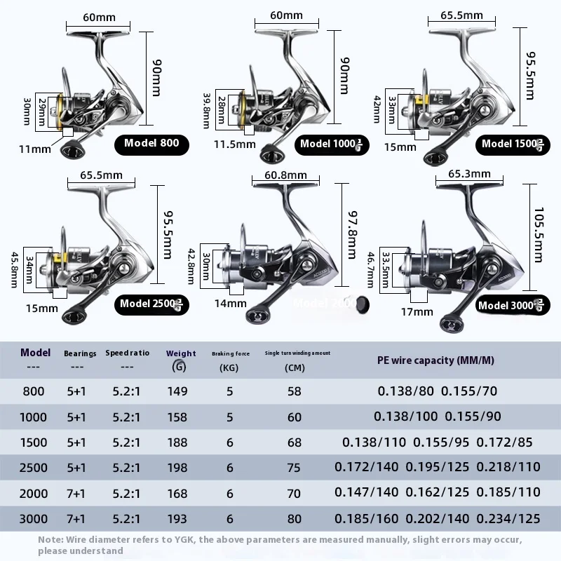 Carrete Bear King ultraligero – Bobina oblicua para lances largos - imagen 5