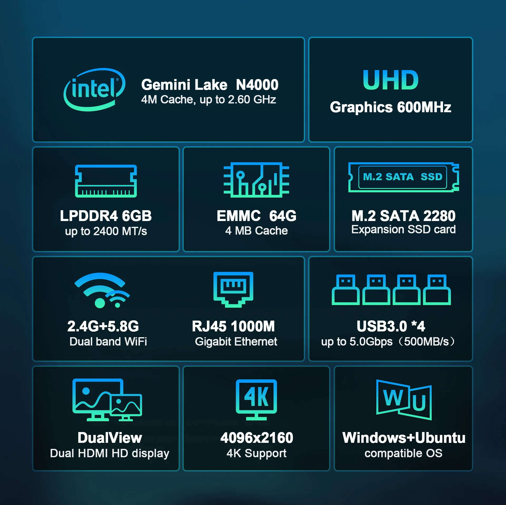 Mini PC Host 6GB 64GB N4000 Grafis 600MHz 2.4G + 5.8G Dual Band WiFi M.2 SATA 2280 Komputer Mini Kantor Efisien untuk Kantor