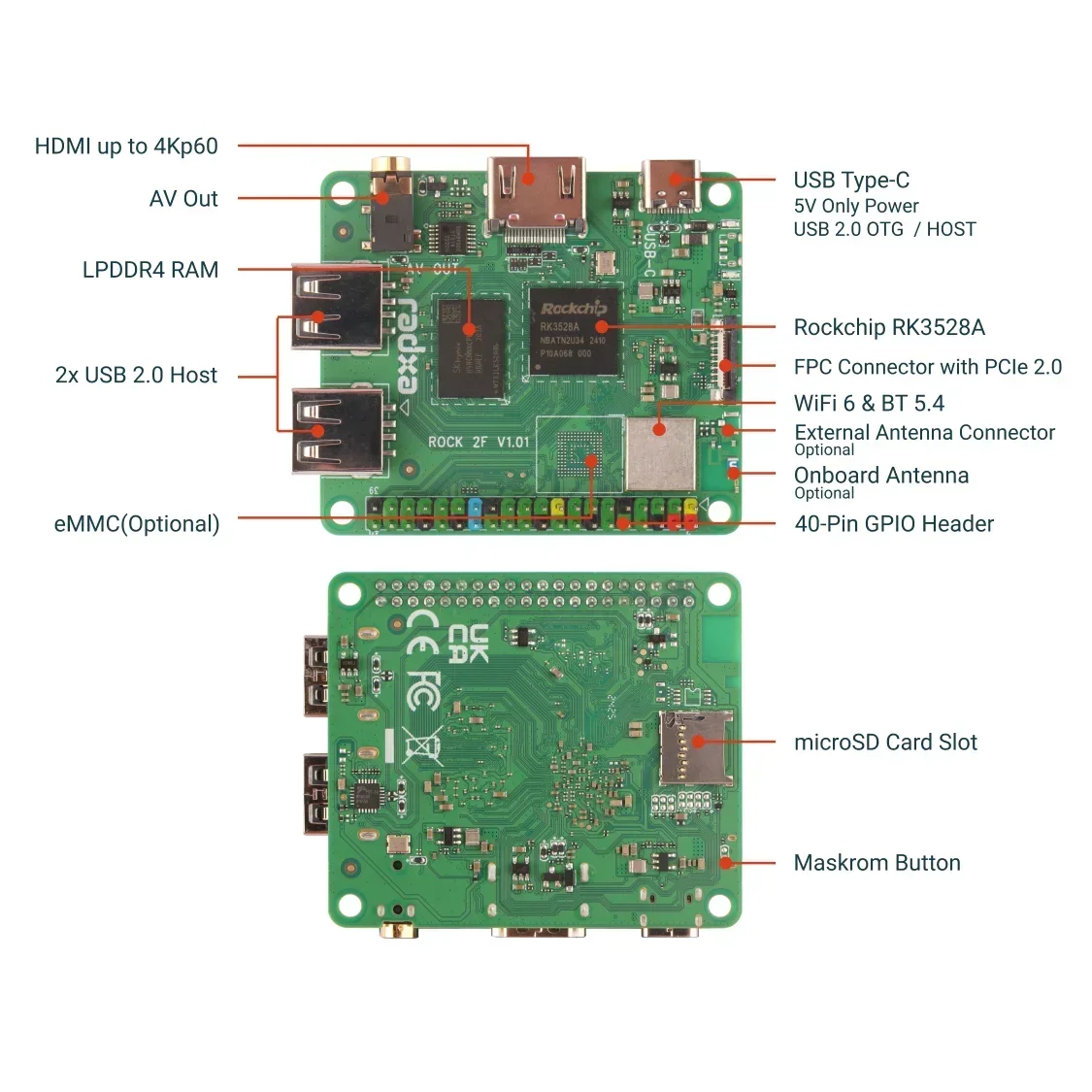 Radxa ROCK 2F RK3528A 4-ядерный процессор, графический процессор и HDMI с платой вывода 4K
