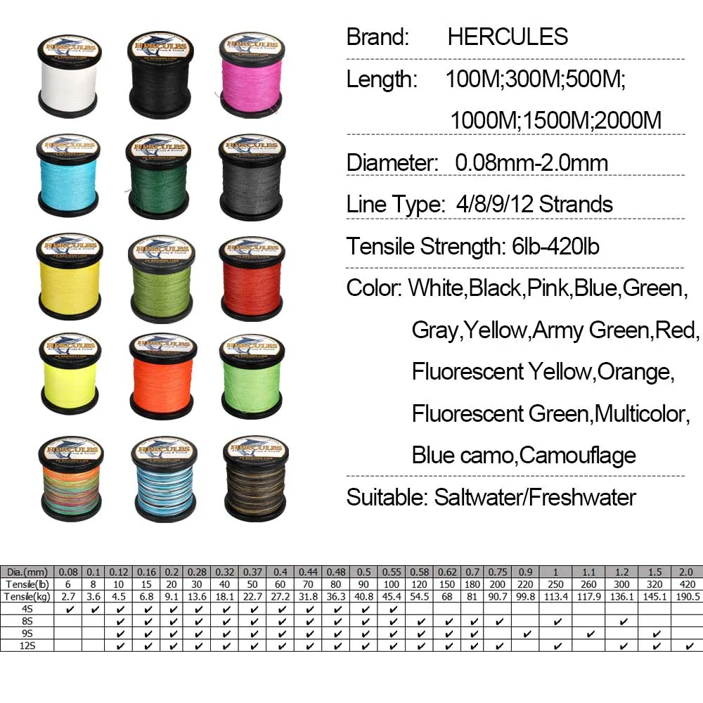 Hercules рыболовная леска 6-100 анг. Фунт., плетеная леска для ловли карпа, 4-жильная красная многонитевая Мужская плетеная леска 2000-м, подарки