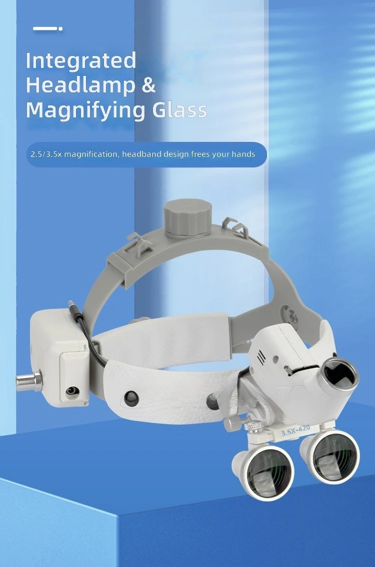 Dental Magnifying Glass, Head-Mounted Loupe, Oral ENT Surgery, Orthopedic Headband, LED Searchlight, Examination Lighting Tool