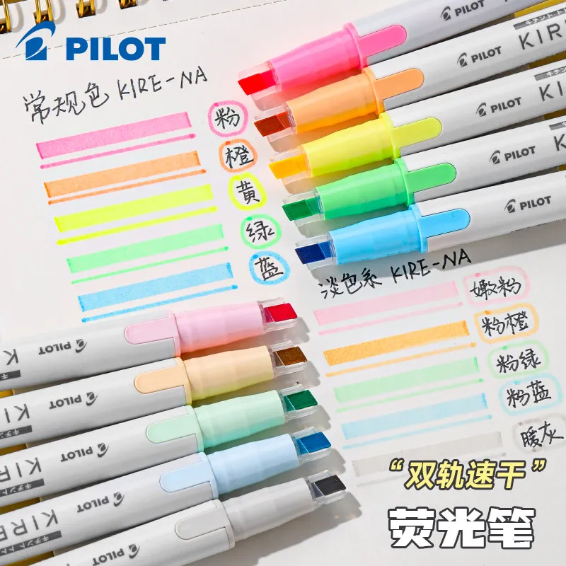 Pilot KIRE-NA Highl…