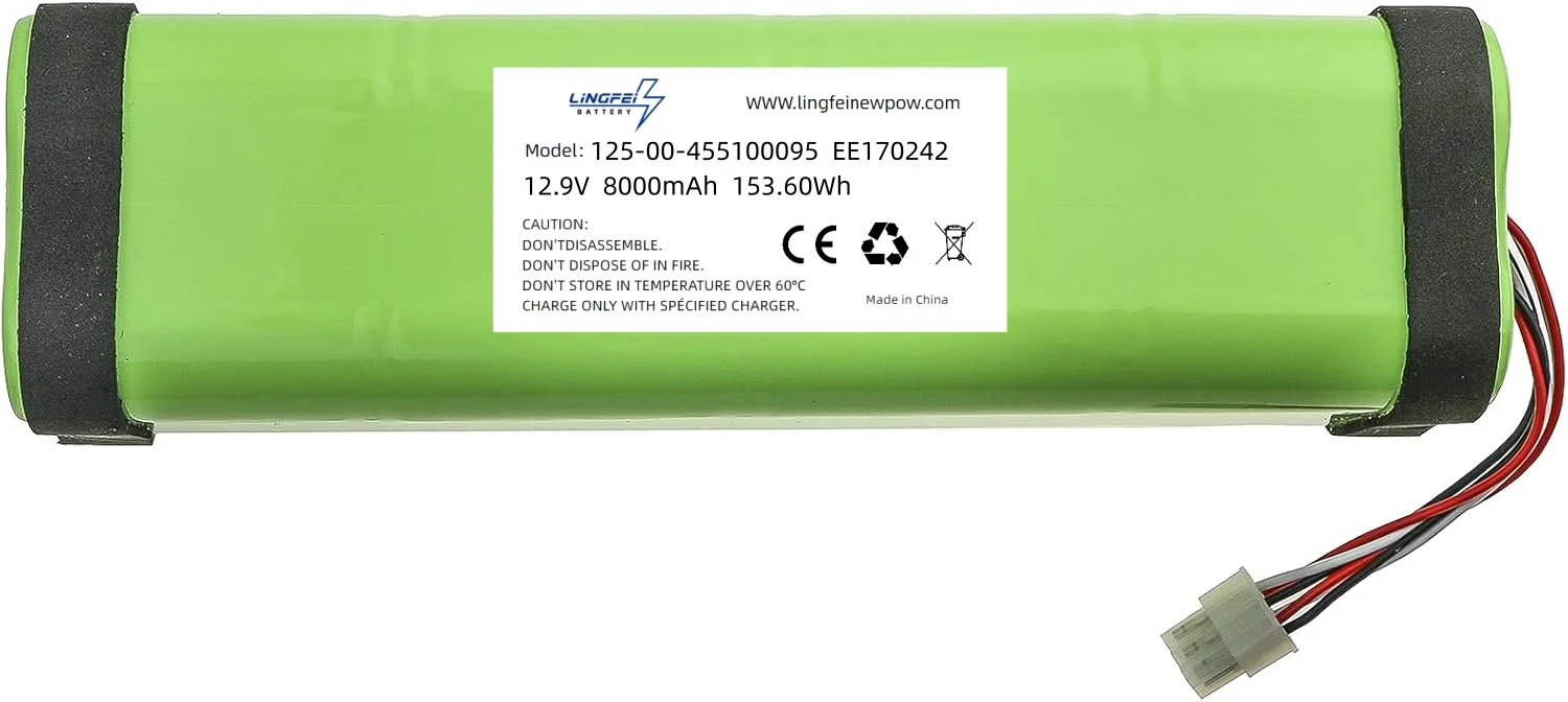Battery For Marquet…