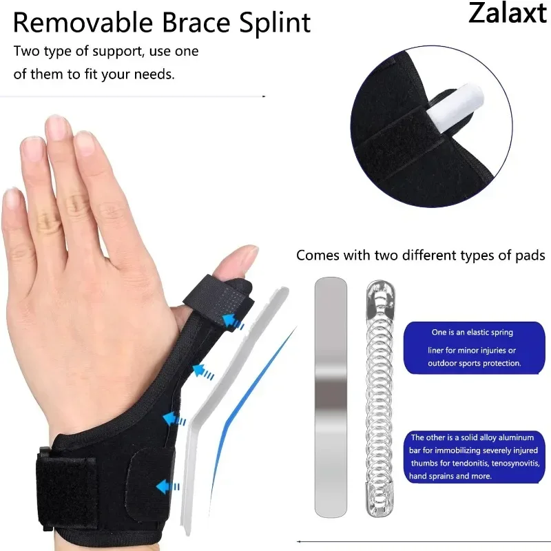 Thumb Brace Thumb Spica Splint Reversible Thumb & Wrist Stabilizer Splint Adjustable Breathable Wrist Splint Pain Relief