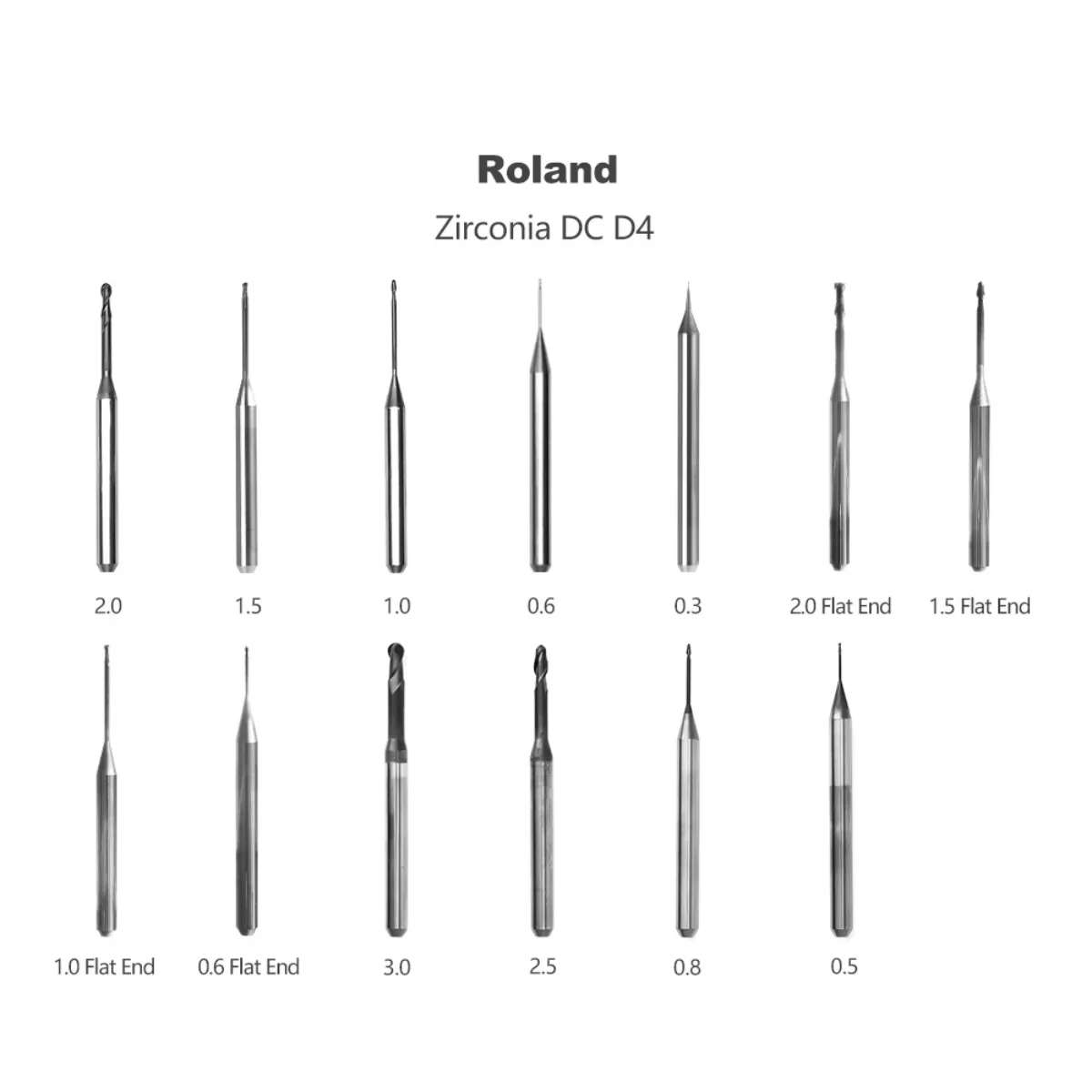 Lodden-fresas de Fresado Dental Roland DC, molienda de revestimiento de circonita para fresadora CAD CAM 0,3/0,6/1,0/1,5/2,0 D4, Total de 50mm