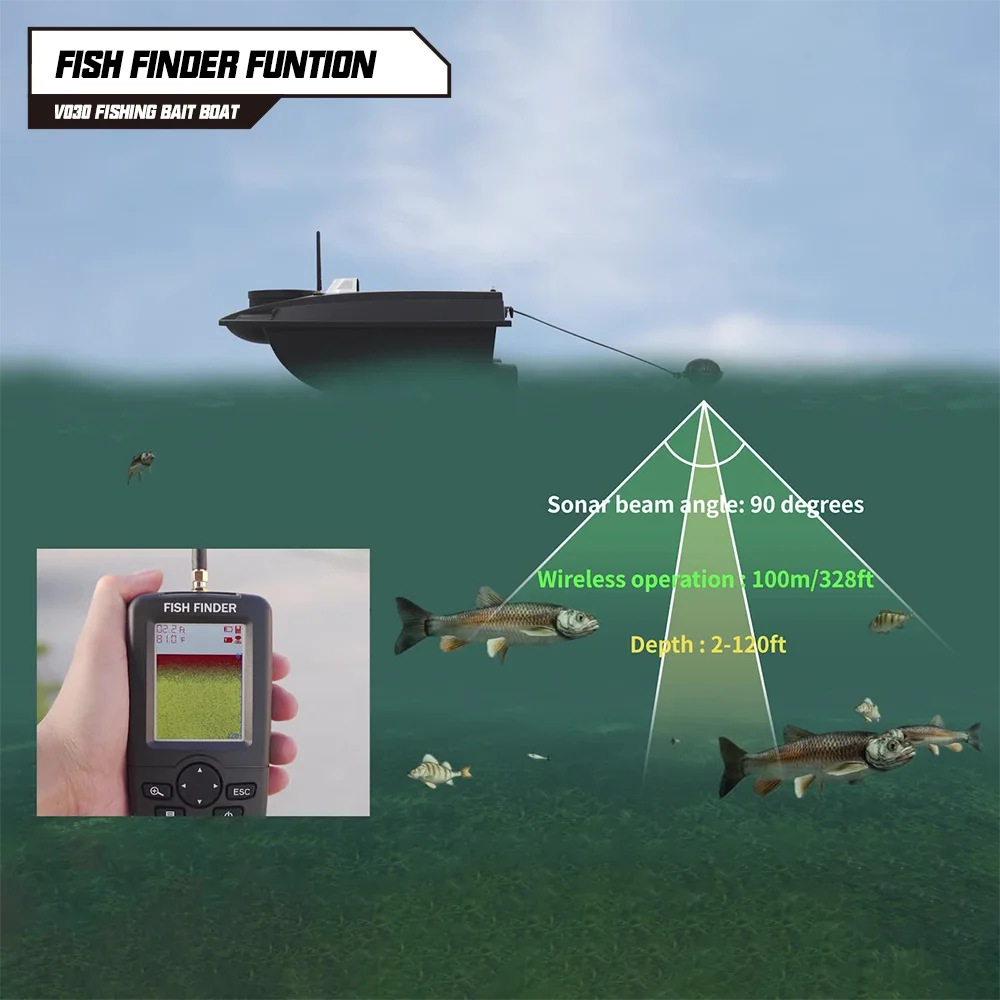 LOKEEVAN V030 RC Karpfen Angeln Köder Boot GPS, Große Größe 9 Angeln Boden 12 V High-Speed GPS Fishfinder Trawling Nest Köder Boot – Detail 29