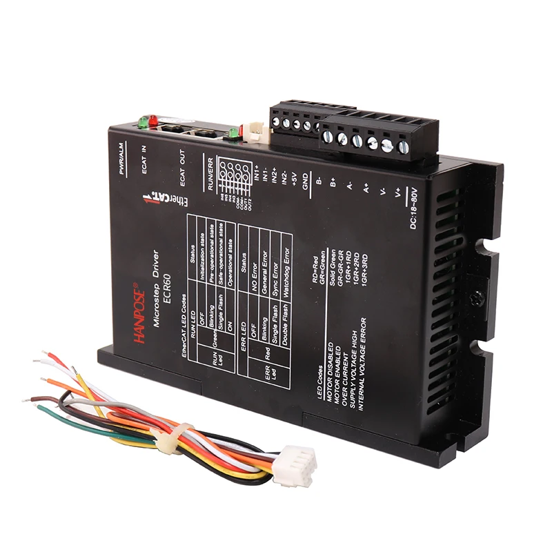 hanpose ECR60/86 Bus Communication Control 42/57/86 Stepper Motor Open-loop Driver I/O Port