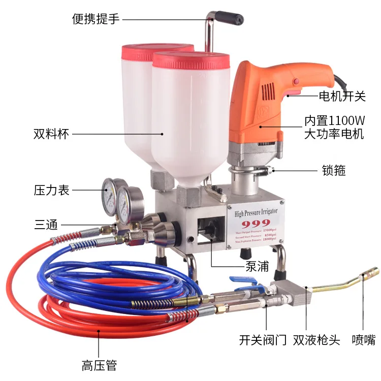 

Double liquid grouting machine accessories High permeability modified epoxy resin grouting machine Injection waterproof grouting