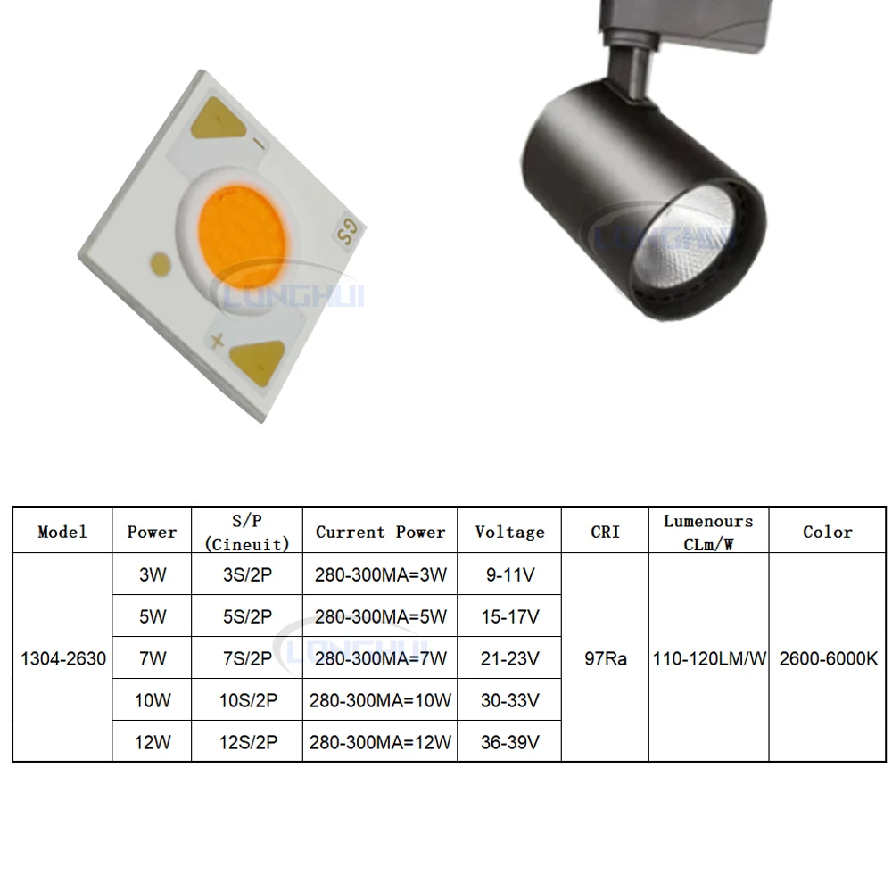 COB LED Ra 97 9-36V 120LM/W 1304-7.5MM 3000-4000-6000K Full Spectrum for 3W 5W 7W10W12W Track Light Spotlight Chip Super Bright