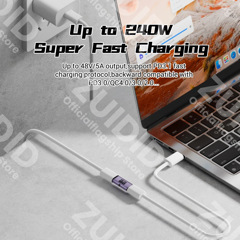 USB4 80Gbps USB C Female to Female Extender Adapter 16K@60Hz PD240W Fast Charging Type C Converter for Samsung MacBook iPad Pro