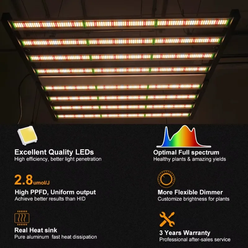 LED Grow Light 8 Bars LM301B 301H Far Red 660nm High Output 1000W Grow Light Full Spectrum