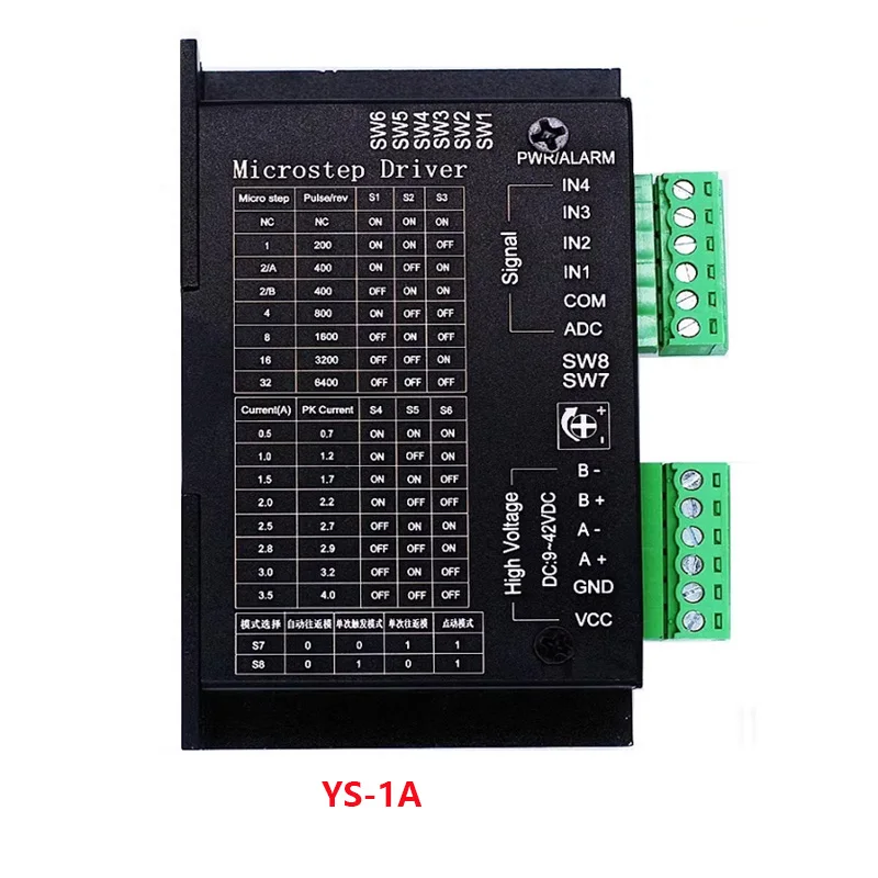 XY XZ وحدة السكك الحديدية الخطية الحفر والتثبيت الحرة الملعب 1-12 مللي متر ، الجدول القضبان الخطية محرك متدرج سائق أطقم