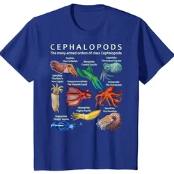 Summer Graphic Cotton Streetwear Short Sleeve Birthday Gifts T-shirt The Cephalopod Octopus Squid Cuttlefish Classic T Shirts