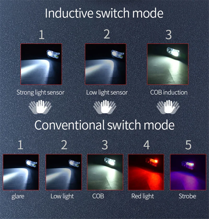 Linterna de cabeza LED recargable con 9 modos de luz, potente linterna de cabeza con batería integrada para acampar al aire libre