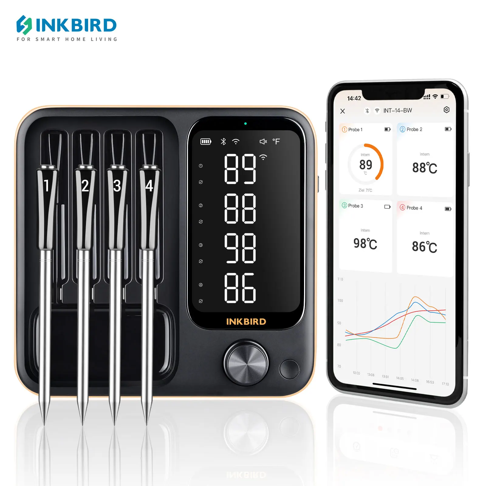 INKBIRD 2/4 Probes Wireless Meat Thermometer Home Smart WiFi Bluetooth Food Thermometer with Temp Alarm For BBQ,Cooking,Grilling