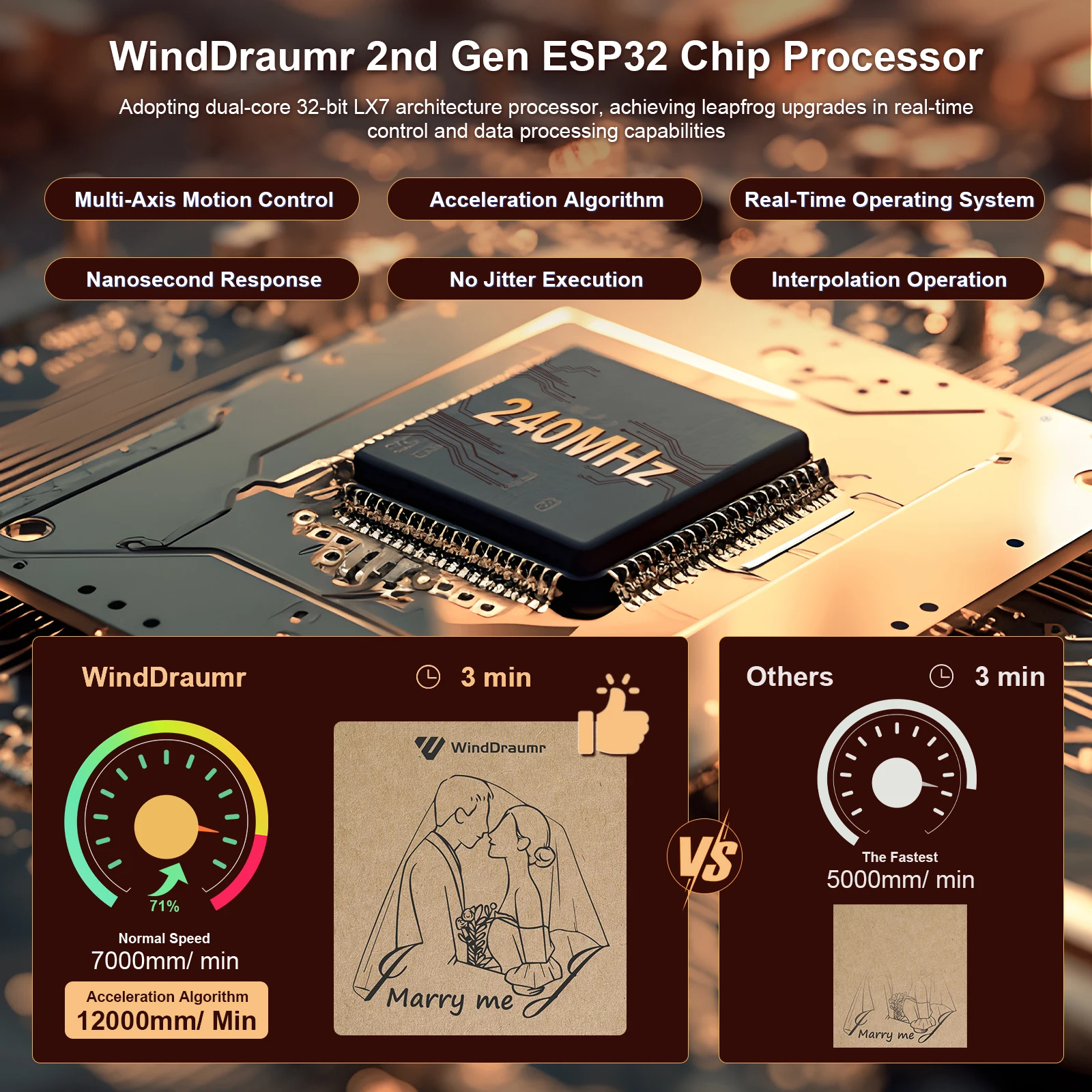 Laser Engraver 3W High Accuracy DIY Laser Engraving Machine Offline Usage Laser Cutter and Engraver for Wood Leather CNC Machine