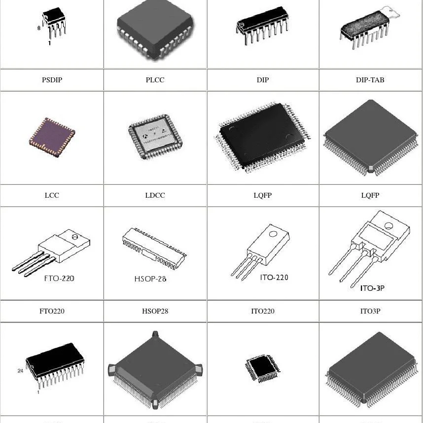 

SPSGRF-868Original genuine products support BOM matching quotation service requirements contact