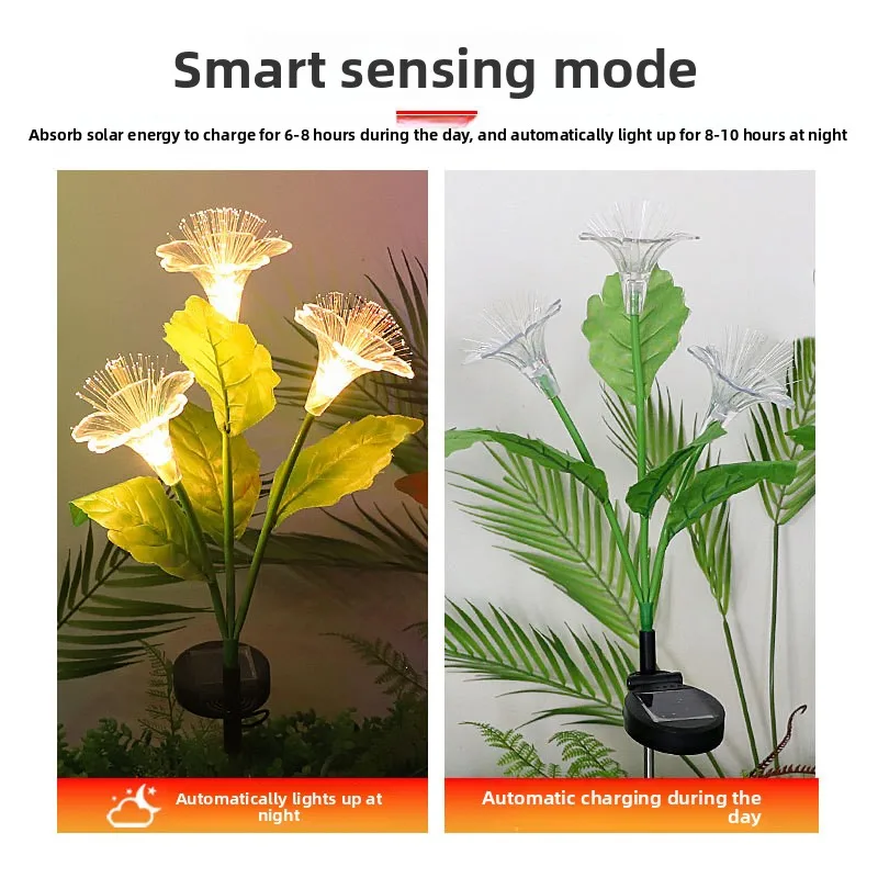 Zml solar fiber optic begonia flower - outdoor lawn decoration for nighttime ambiance lighting