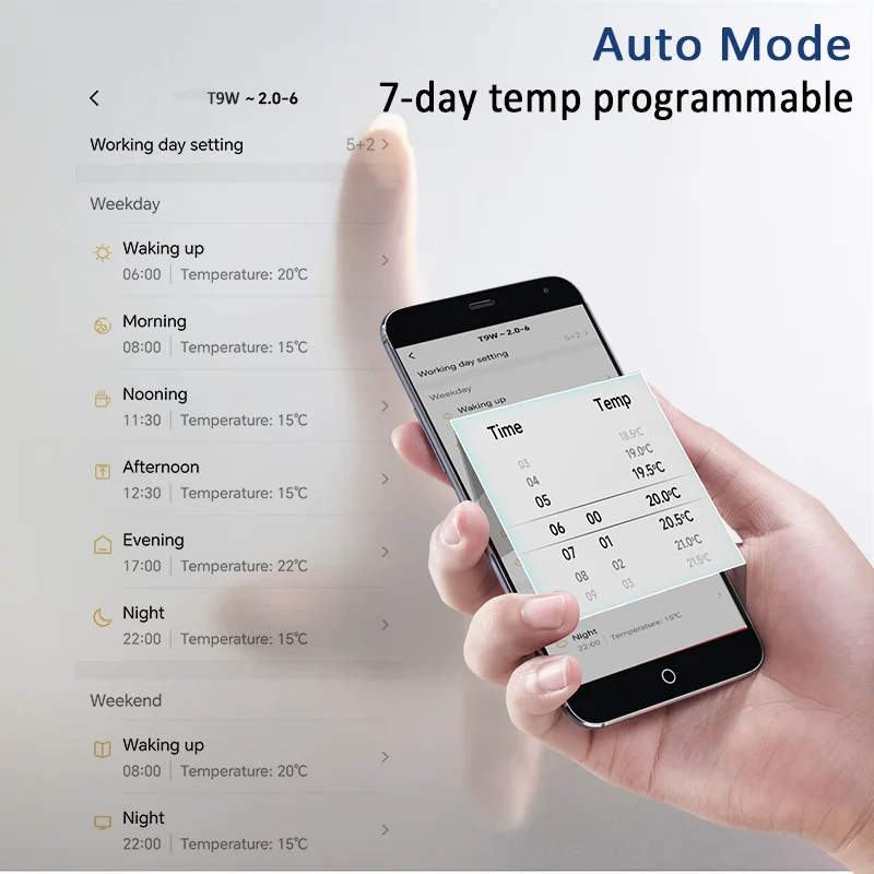 Termostato sem fio wifi tuya controlador de temperatura de aquecimento de caldeira a gás inteligente com receptor 220v termorregulador programável