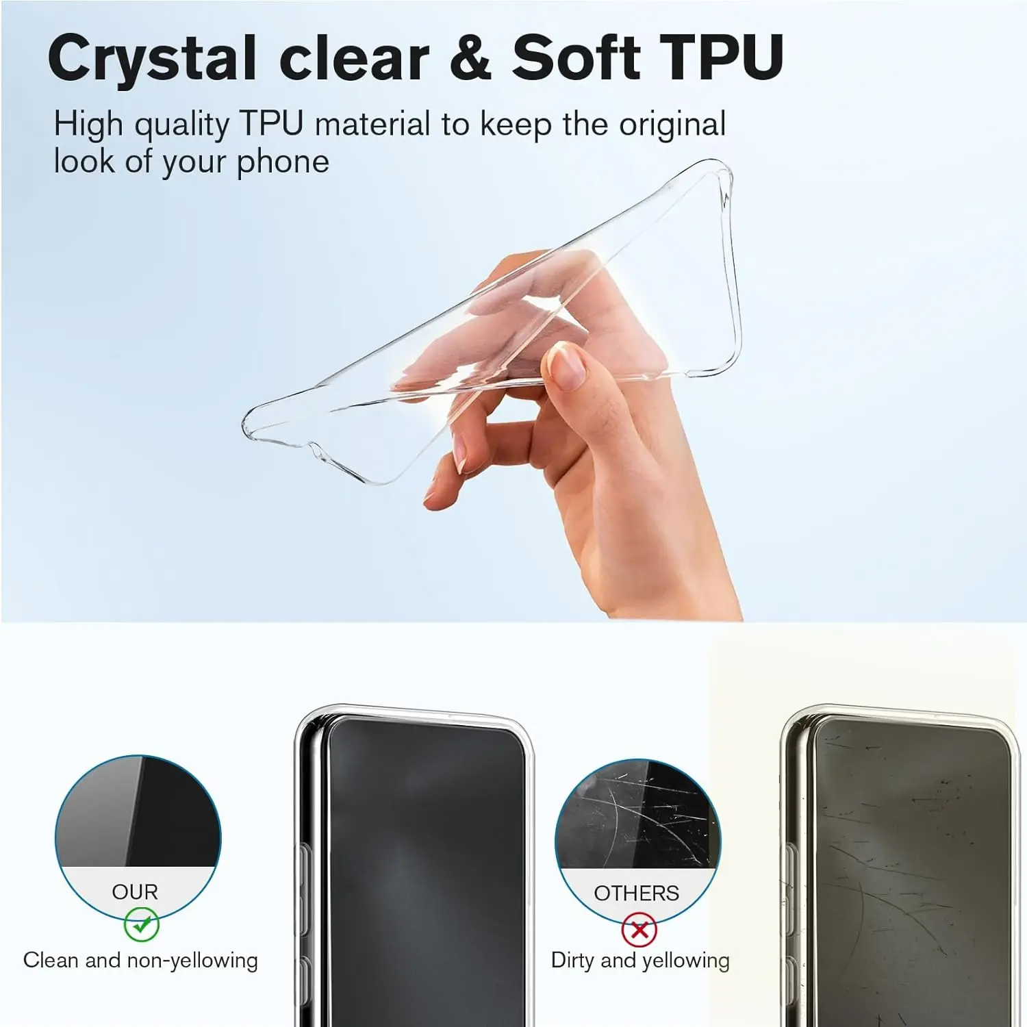 Case For Nokia 105 4G 2023 Clear Soft TPU Camera Protection Back Phone Case Cover For For Nokia 105 2G 2023