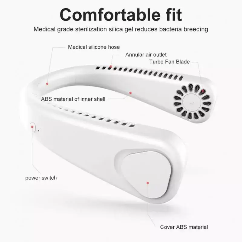 Портативный безлопастный вентилятор для шеи, подвесной Бесщеточный вентилятор для шеи, перезаряжаемый через USB вентилятор, бесшумные спортивные вентиляторы, кондиционер воздуха