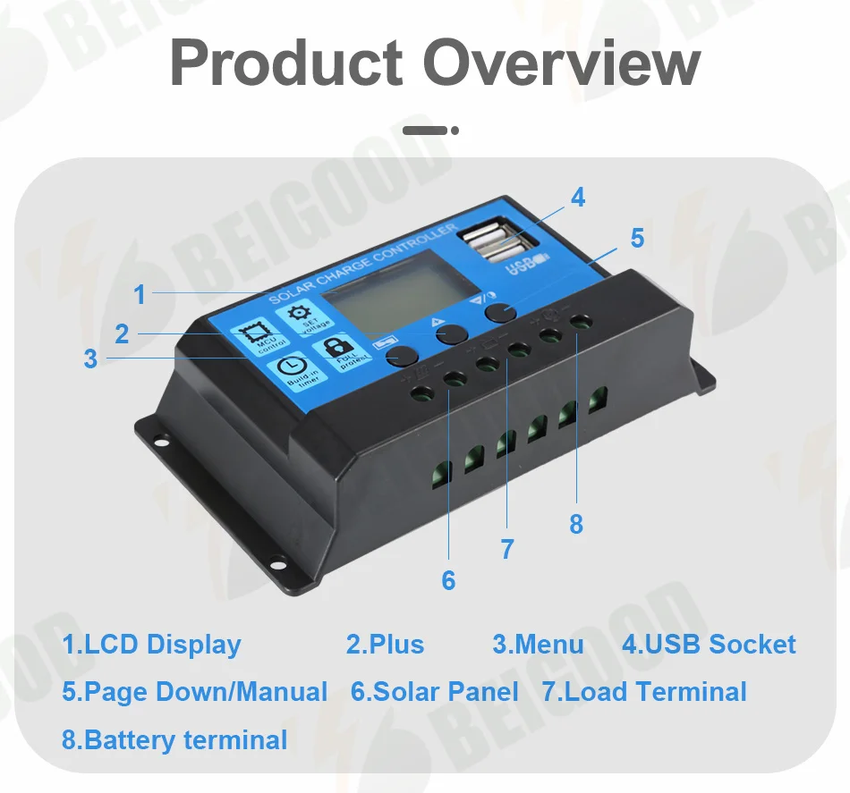 Controlador de carga y descarga Solar MPPT, 10/20/30/40A, pantalla LCD, USB Dual, regulador de cargador de Panel Solar automático