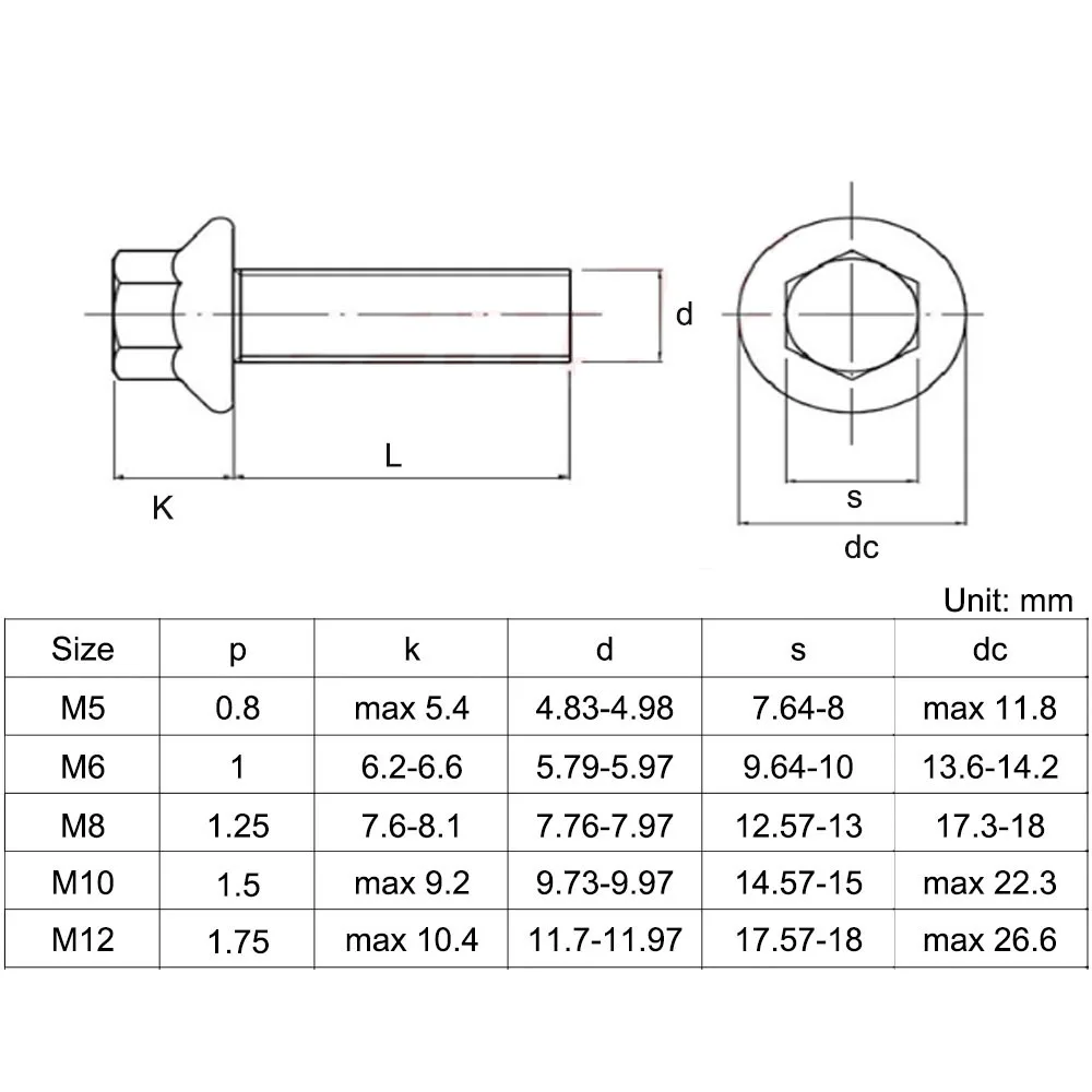 External Hex Washer Head Bolt M5 M6 M8 M10 M12 GB5789 304 A2-70 Stainless Steel Hexagon Head with Serrated Flange Cap Screw