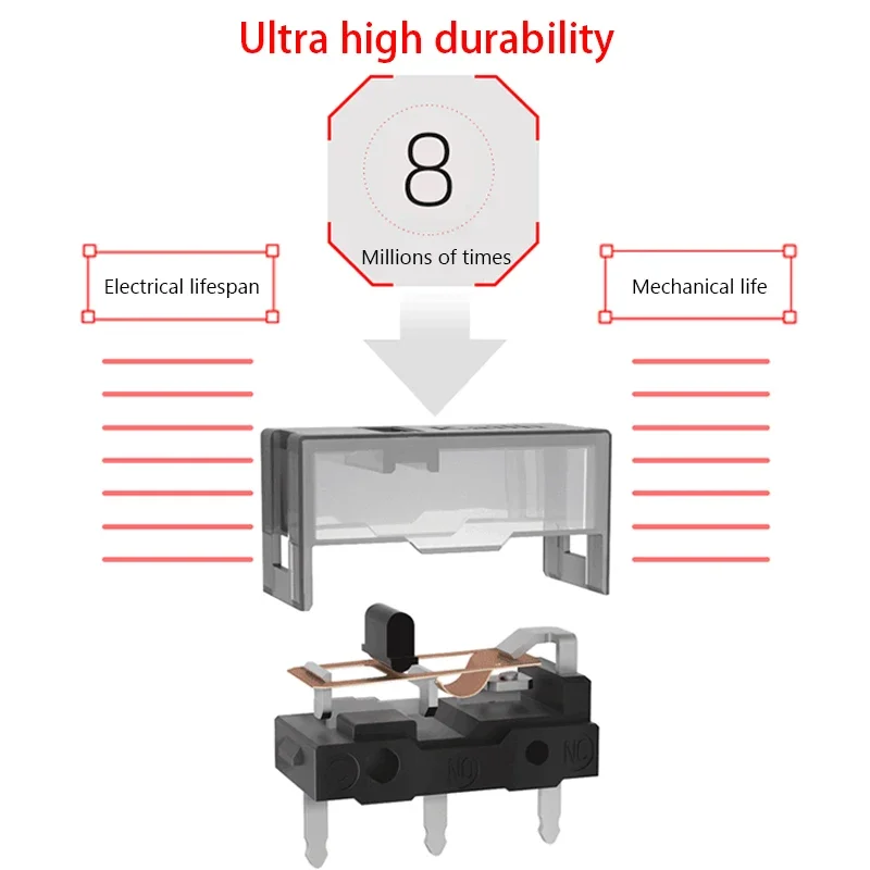4/2/Pcs Original Kailh GM 8.0 Mouse Micro Switch Micro Button Gold Contactor 80 Million Click Life 3 Pin Black Dot