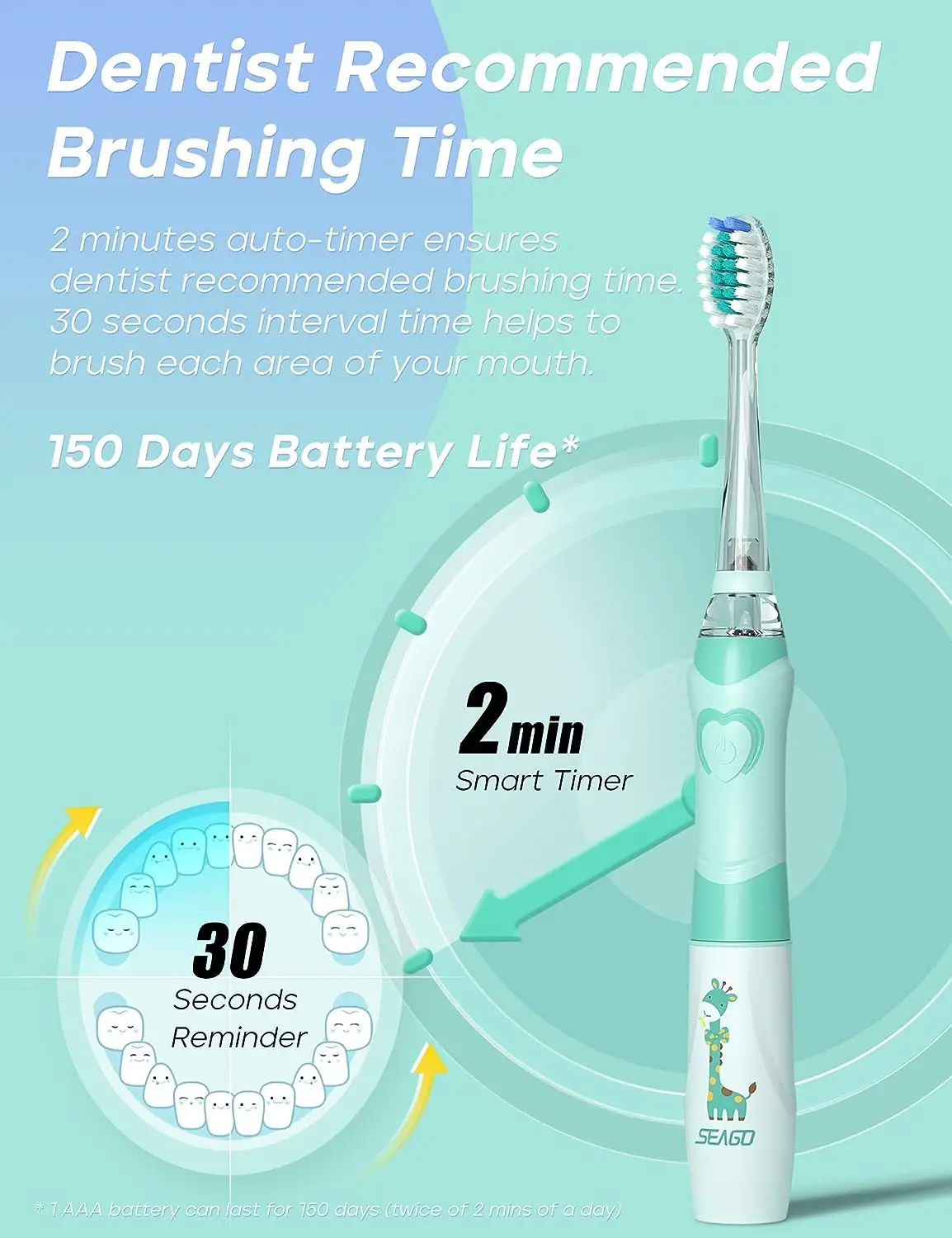 Seago Kids Electric Toothbrush Soft Bristle Sonic Clean Teeth With Colorful LED Light Smart Timer IPX7 Waterproof Kid Toothbrush