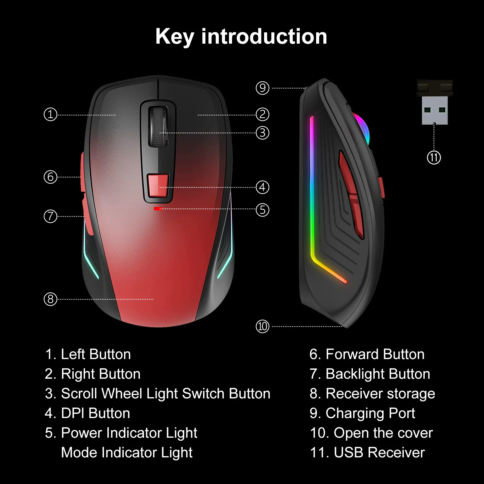 Wireless Mouse  with Silent Optical USB 2.4G/BT5.1 Computer Mouse Backlight Rechargeable High Precision TopQuality for Home Off