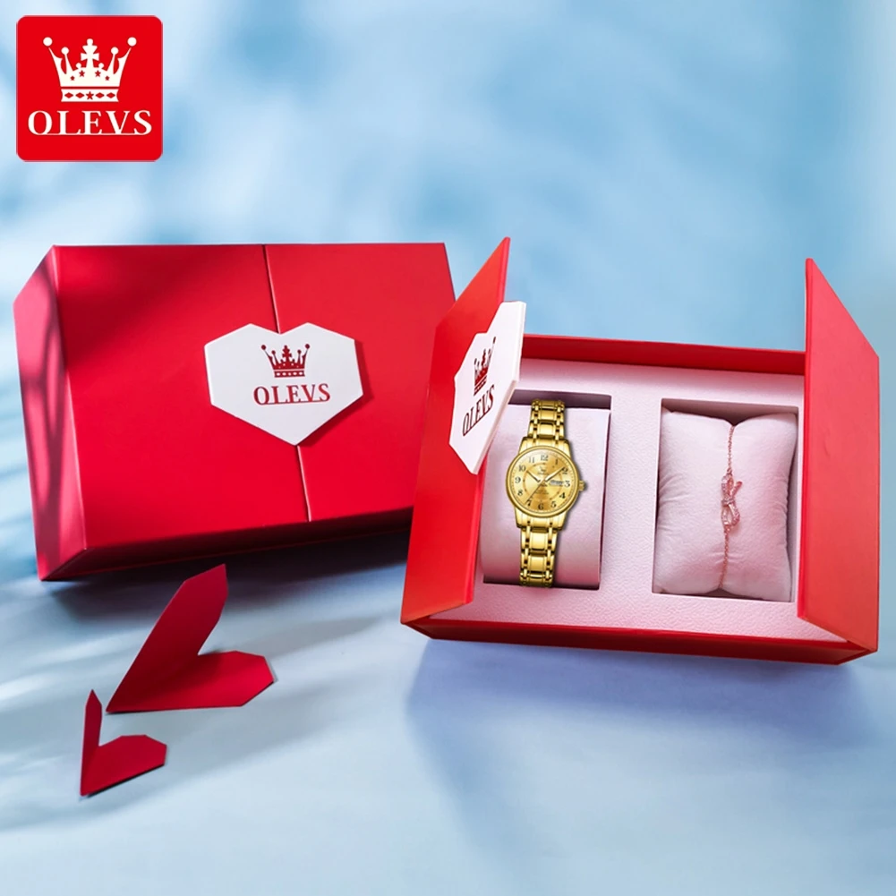Variant: all gold-set