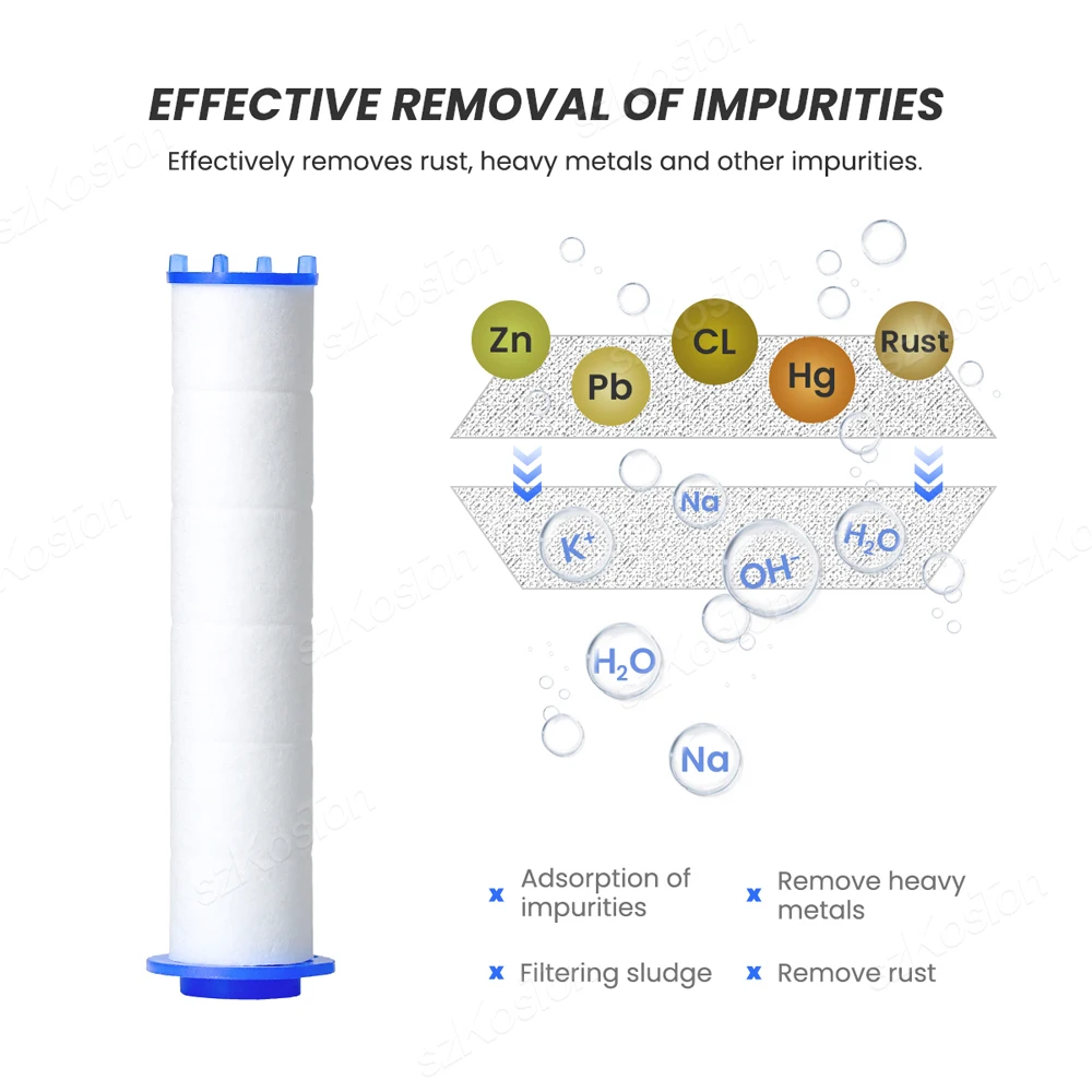 Filtro de ducha de 10 piezas de repuesto para sujetar cabezal de ducha, filtro de agua de alta salida para eliminar fluoruro de cloro y duro