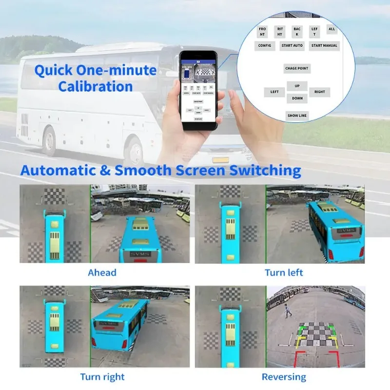 12 Channels H.264/H.265 Truck Reverse   System Intelligent 360 Panoramic View Fuel/Tire Sensor Support for Large