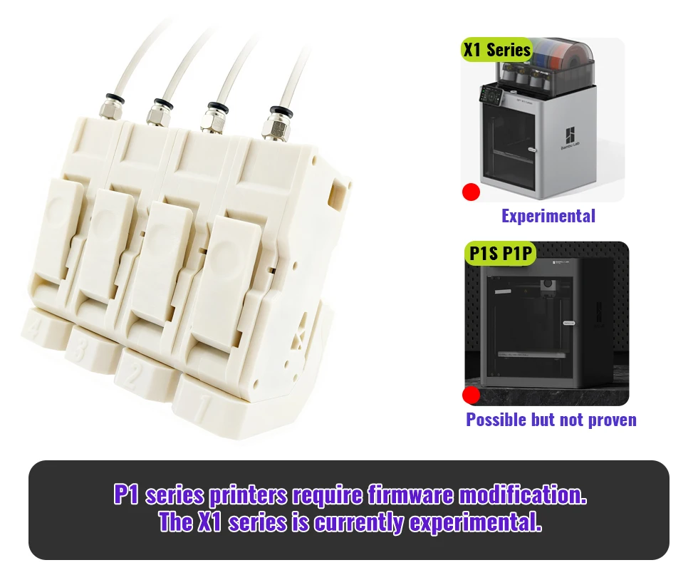 Tree Tribe BMCU 370C DM Pro AMS Lite Verbessertes Hochdrehmoment mit Doppel-Mikroschalter Automatische Zuführung MMU-Lösung für A1 – Detail 9