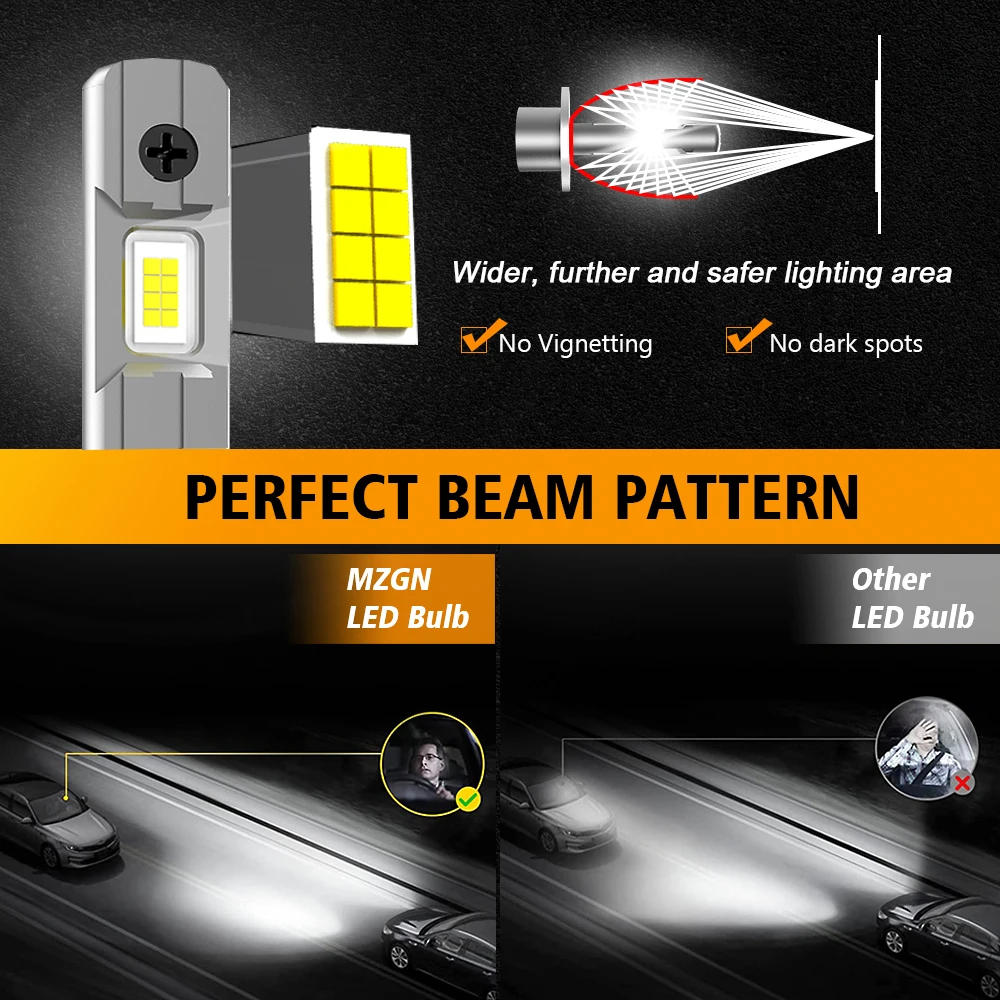 DRIVEVISION 2Pcs H1 Led Headlight Bulb Mini Size Design Wireless For Car Led Lamp 16 Pcs CSP Chips 6500K White 12V Plug and Play