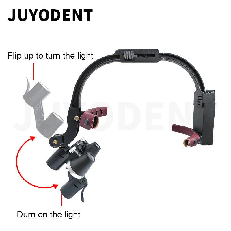 

Dental Loupe Magnification Binocular Surgery Surgical Magnifier with Headlight LED Light 2.5X 3.5X Dentist Medical Loupes Lamp